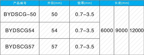 三明钳压式声测管供应规格尺寸